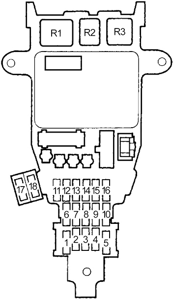 Honda Accord (1994-1997) – Sicherungs- und Relaiskasten