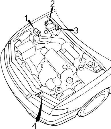 Honda Accord (1994-1997) – Sicherungs- und Relaiskasten