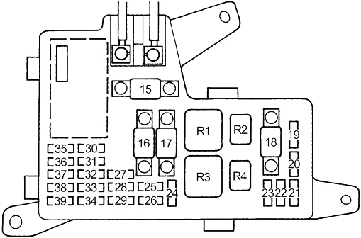 Honda Accord (1994-1997) – Sicherungs- und Relaiskasten