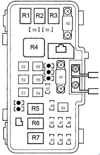 Honda Accord (1998-2002) – Sicherungs- und Relaiskasten