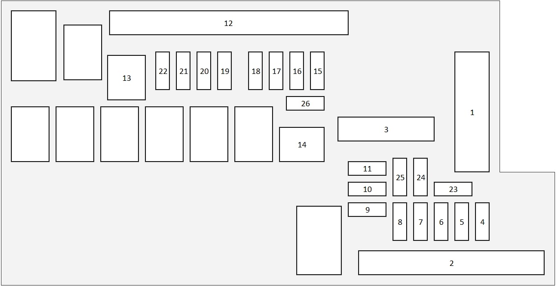 Honda Accord (2013-2015) – Sicherungs- und Relaiskasten