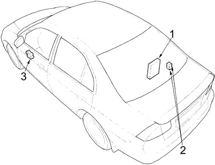 Honda Civic (2001-2005) – Sicherungs- und Relaiskasten