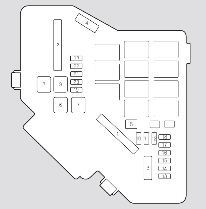 Honda Civic (2008-2009) – Sicherungs- und Relaiskasten