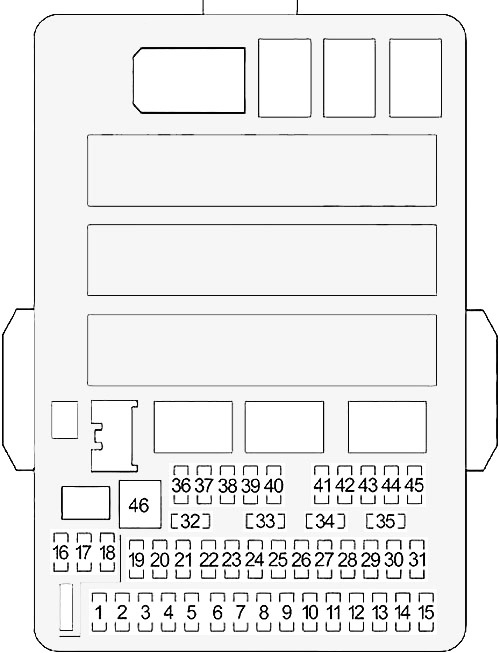 Honda Civic (2012-2013) – Sicherungs- und Relaiskasten