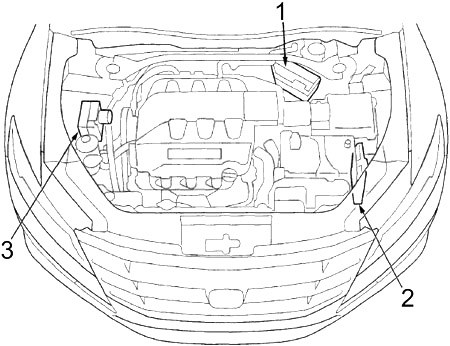 Honda Crosstour (2011-2015) – Sicherungs- und Relaiskasten