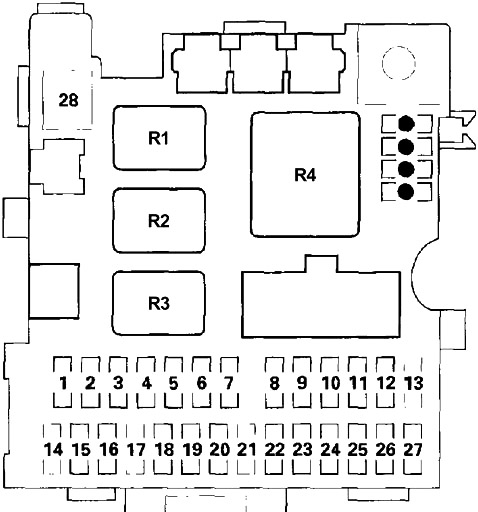 Honda Insight (2000-2006) – Sicherungs- und Relaiskasten