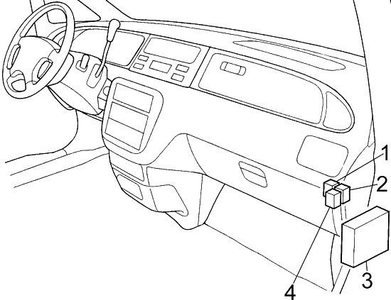 Honda Odyssey RA (1994-1998) – Sicherungs- und Relaiskasten