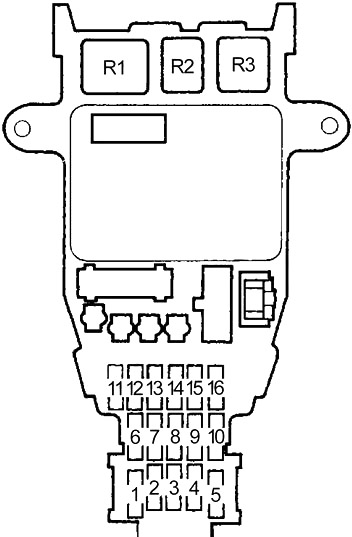 Honda Odyssey RA (1994-1998) – Sicherungs- und Relaiskasten