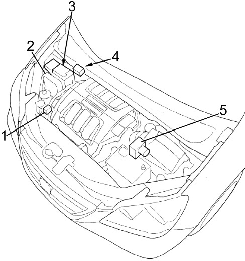 Honda Odyssey RL3 / RL4 (2005-2010) – Sicherungs- und Relaiskasten