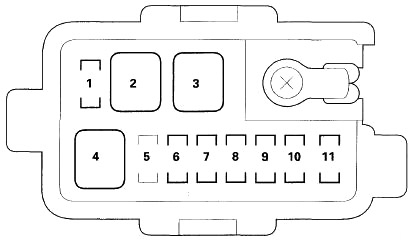 Honda Odyssey RL3 / RL4 (2005-2010) – Sicherungs- und Relaiskasten