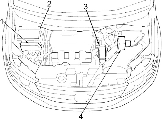 Honda Odyssey RL5 (2011-2017) – Sicherungs- und Relaiskasten