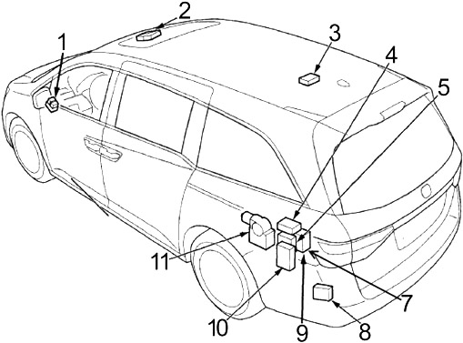 Honda Odyssey RL5 (2011-2017) – Sicherungs- und Relaiskasten