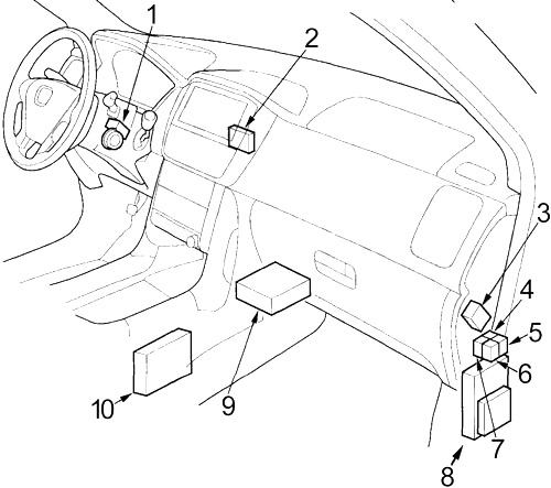 Honda Pilot (2003-2008) – Sicherungs- und Relaiskasten