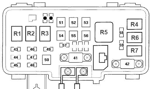 Honda Pilot (2003-2008) – Sicherungs- und Relaiskasten