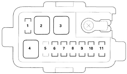 Honda Pilot (2003-2008) – Sicherungs- und Relaiskasten