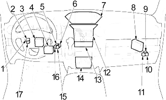 Honda Pilot (2009-2015) – Sicherungs- und Relaiskasten