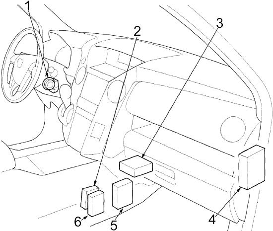 Honda Pilot (2009-2015) – Sicherungs- und Relaiskasten