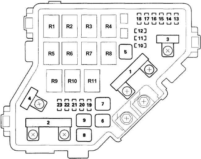 Honda Pilot (2009-2015) – Sicherungs- und Relaiskasten