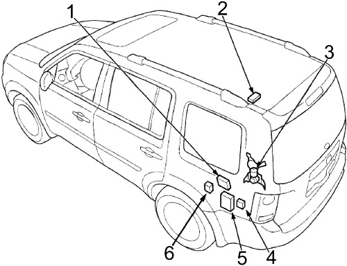 Honda Pilot (2009-2015) – Sicherungs- und Relaiskasten