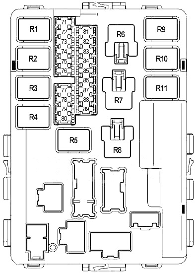 Infiniti FX45 (2003-2008) – Sicherungs- und Relaiskasten