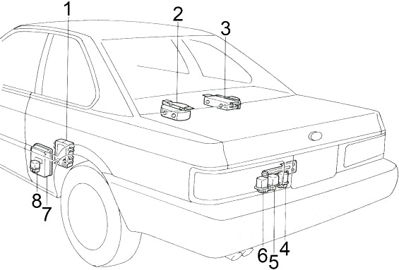 Infiniti M30 (1990-1992) – Sicherungs- und Relaiskasten