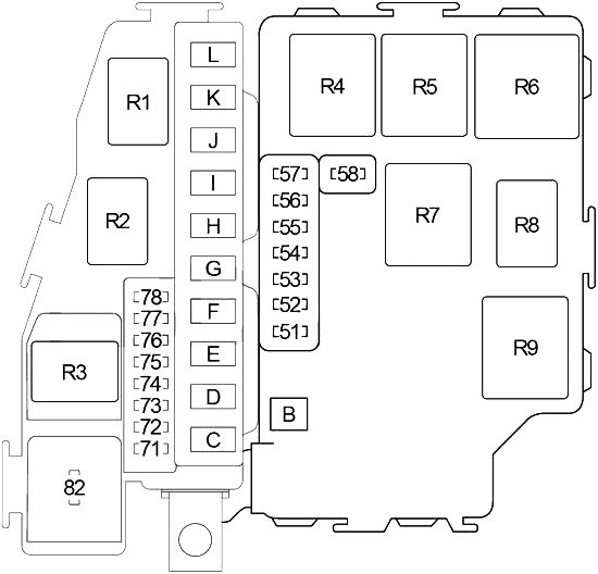 Infiniti M45 (2003-2004) – Sicherungs- und Relaiskasten