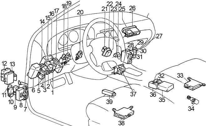 Infiniti Q45 (1990-1996) – Sicherungs- und Relaiskasten