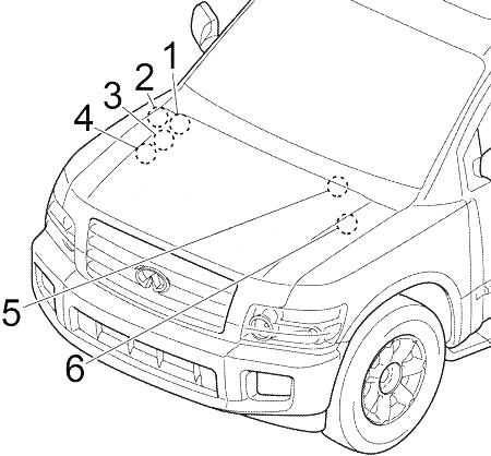 Infiniti QX56 (2004-2010) – Sicherungs- und Relaiskasten