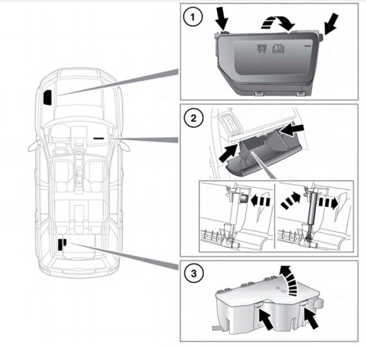 Land Rover Freelander II LR2 (L359) (2006-2014) – Sicherungs- und Relaiskasten