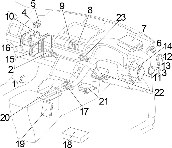 Lexus CT200h A10 (2011-2017) – Sicherungs- und Relaiskasten