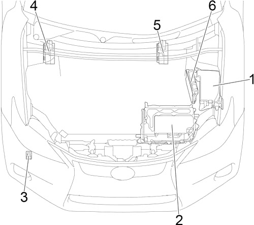 Lexus CT200h A10 (2011-2017) – Sicherungs- und Relaiskasten