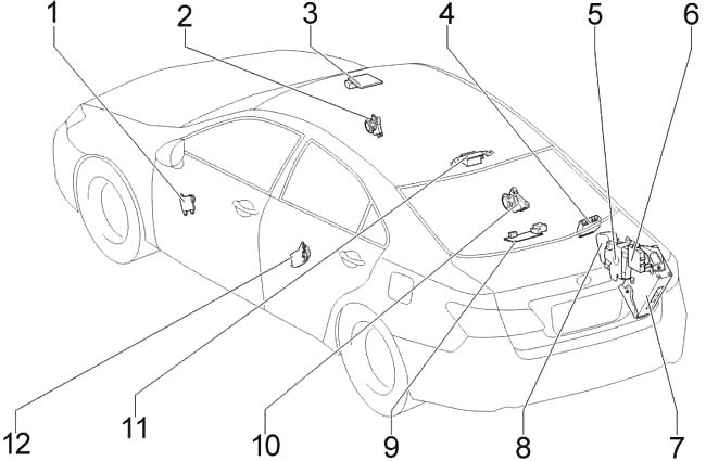 Lexus ES 350 (XV40) (2006-2012) – Sicherungs- und Relaiskasten