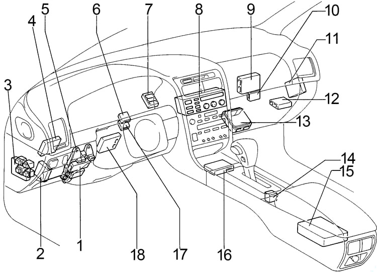 Lexus GS 300 (S140) (1991-1997) – Sicherungs- und Relaiskasten