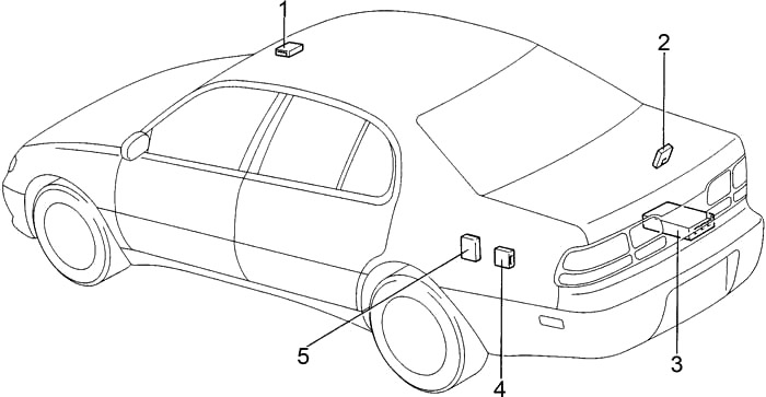 Lexus GS 300 (S140) (1991-1997) – Sicherungs- und Relaiskasten