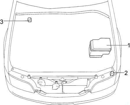 Lexus GS 300 (S140) (1991-1997) – Sicherungs- und Relaiskasten