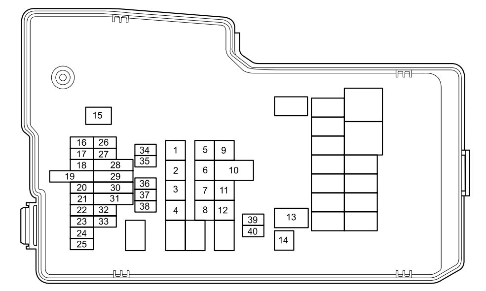 Mazda 5 (2011-2013) – Sicherungs- und Relaiskasten