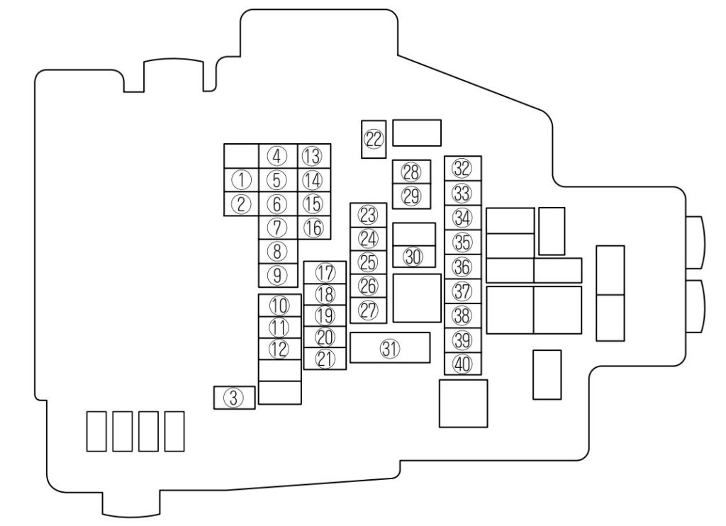 Mazda 6 GH1 (2011-2012) – Sicherungs- und Relaiskasten