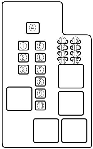 Mazda 626 (1997-2002) – Sicherungs- und Relaiskasten