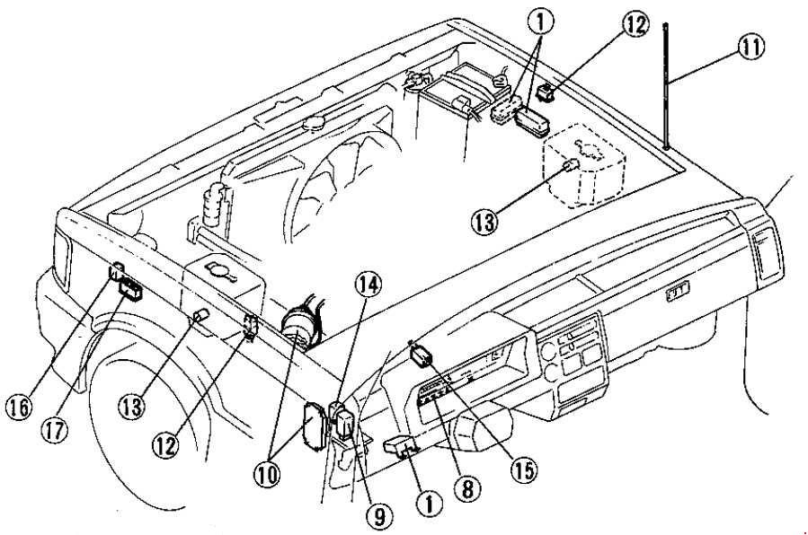 Mazda B2000 (1985-1998) – Sicherungs- und Relaiskasten