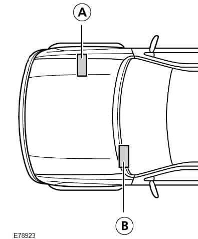 Mazda BT-50 (2006-2011) – Sicherungs- und Relaiskasten