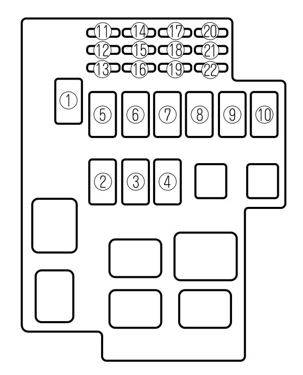 Mazda Millenia (1995-2002) – Sicherungs- und Relaiskasten