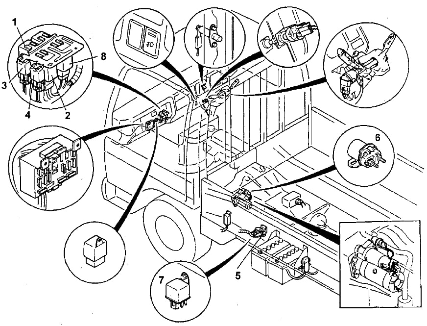 Mazda Titan (1989-2000) – Sicherungs- und Relaiskasten