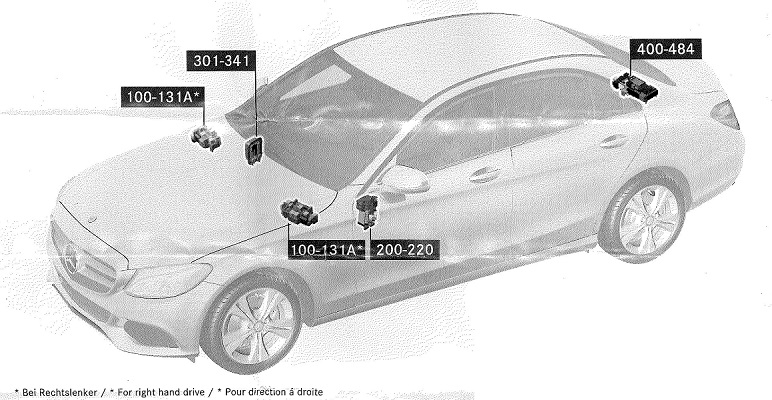 Mercedes-Benz E-Klasse W213 (2016-2020) – Sicherungskasten