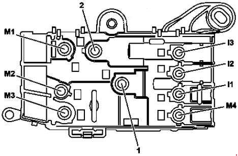 Mercedes-Benz S-Klasse A217/C217/W222 (2014-2019) – Sicherungskasten