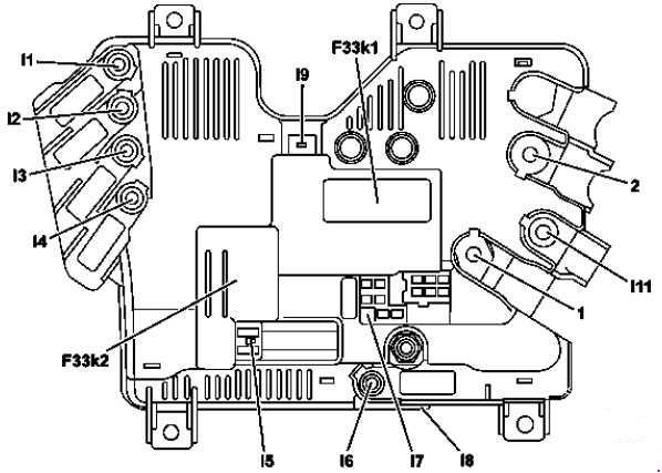 Mercedes-Benz S-Klasse A217/C217/W222 (2014-2019) – Sicherungskasten