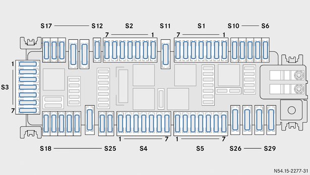 Mercedes-Benz Vito W447 (2014-2022) – Sicherungs- und Relaiskasten