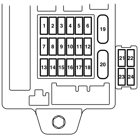 Mitsubishi Eclipse IV (2006-2012) – Sicherungs- und Relaiskasten