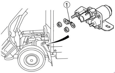 Mitsubishi Fuso Canter 7 (2002-2011) – Sicherungs- und Relaiskasten