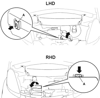 Mitsubishi i-MiEV (2009-2018) – Sicherungs- und Relaiskasten