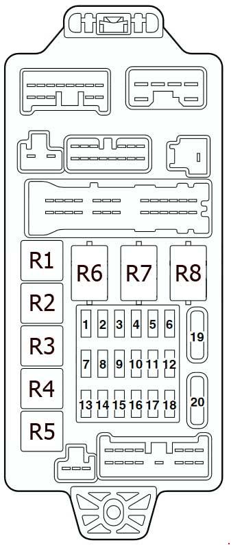 Mitsubishi Lancer IX (2000-2007) – Sicherungs- und Relaiskasten